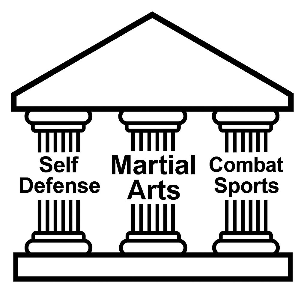 Pillars of fighting arts